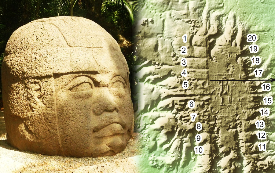 Olmec Temples Set Up for 260-day Calendar
